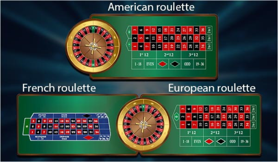 Roulette Variants.png